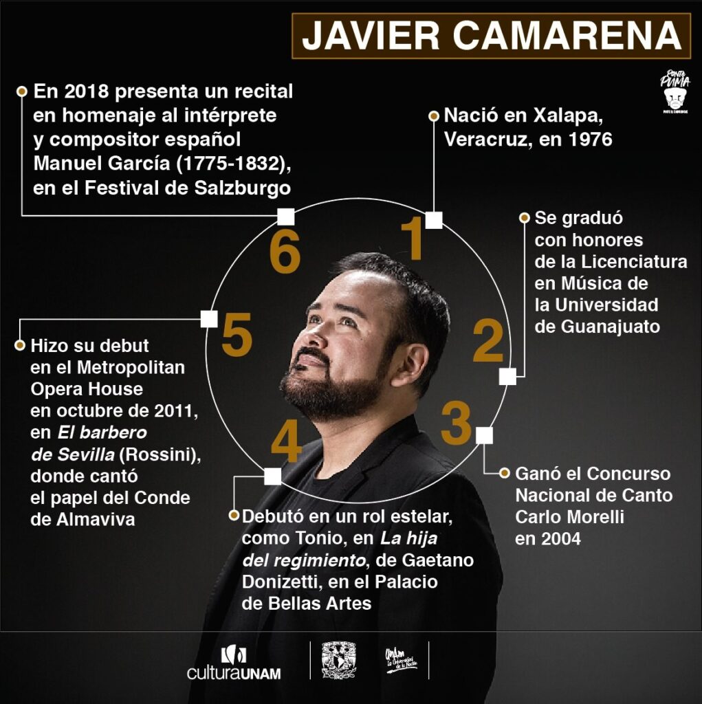 Javier Camarena e Iván López se lanzan al abordaje de la Ópera de Zúrich con 'Il Pirata' 10 Opera de Zúrich