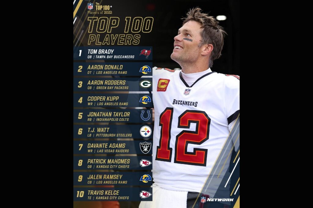 La competencia televisiva durante la NFL 7 NFL competencia