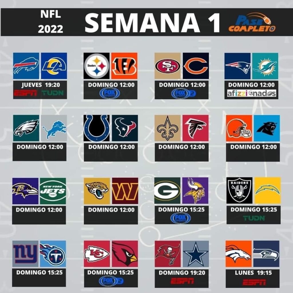 La competencia televisiva durante la NFL 6 NFL