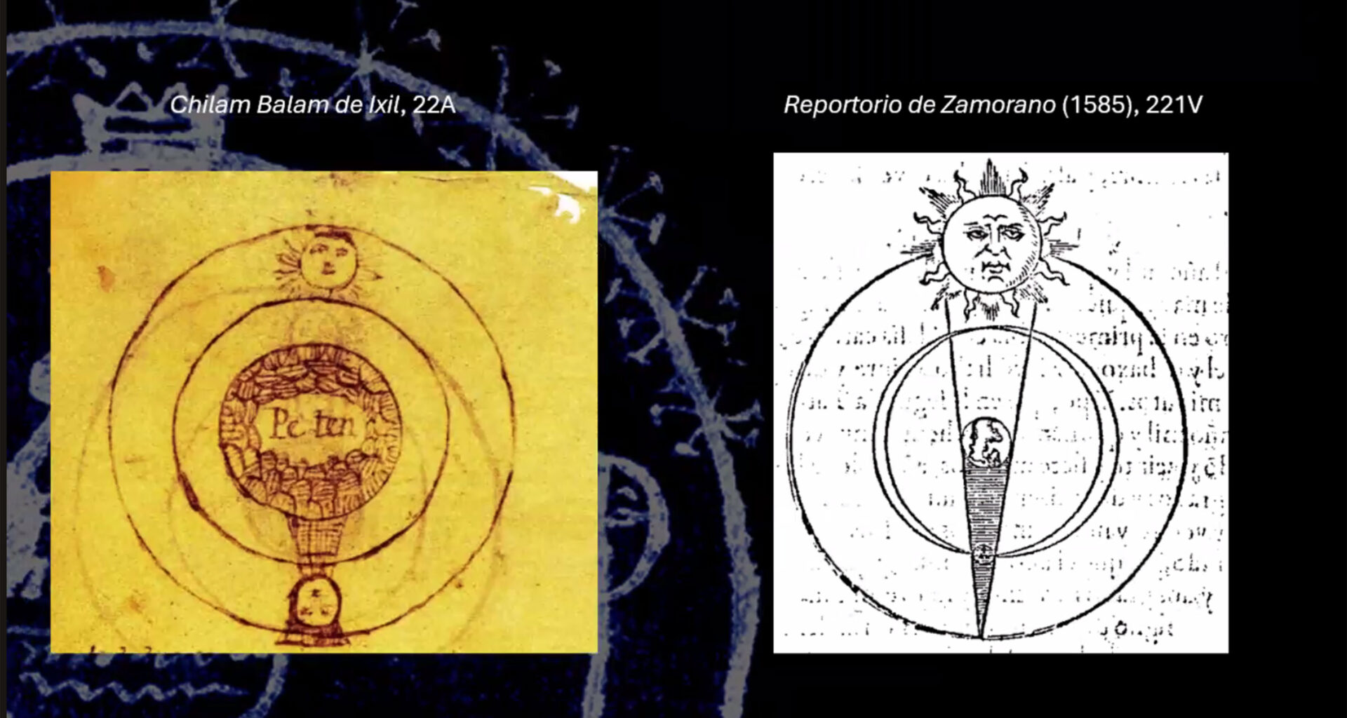 manuscrito maya teoría europea Chilam Balam eclipse
